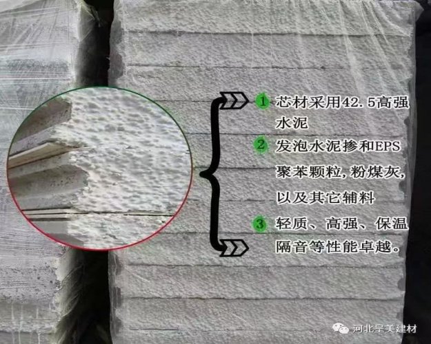 明溪復(fù)合隔墻板